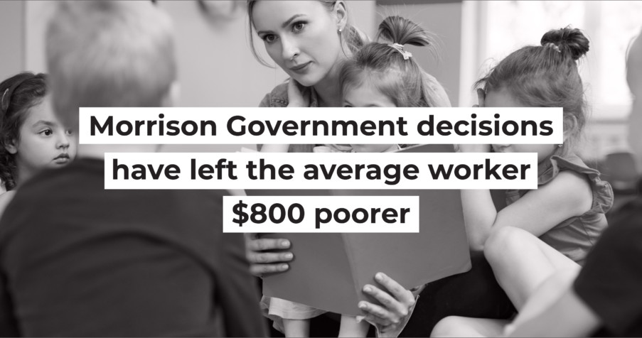 Post Thumbnail: Morrison Government decisions have left the average worker $800 poorer