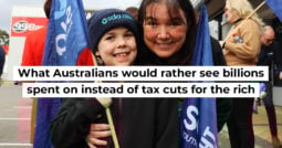 What Australians would rather see billions spent on instead of tax cuts for the rich