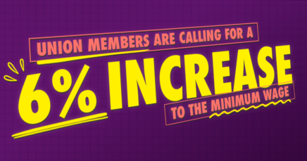 Union members are calling for a 6% increase to the minimum wage